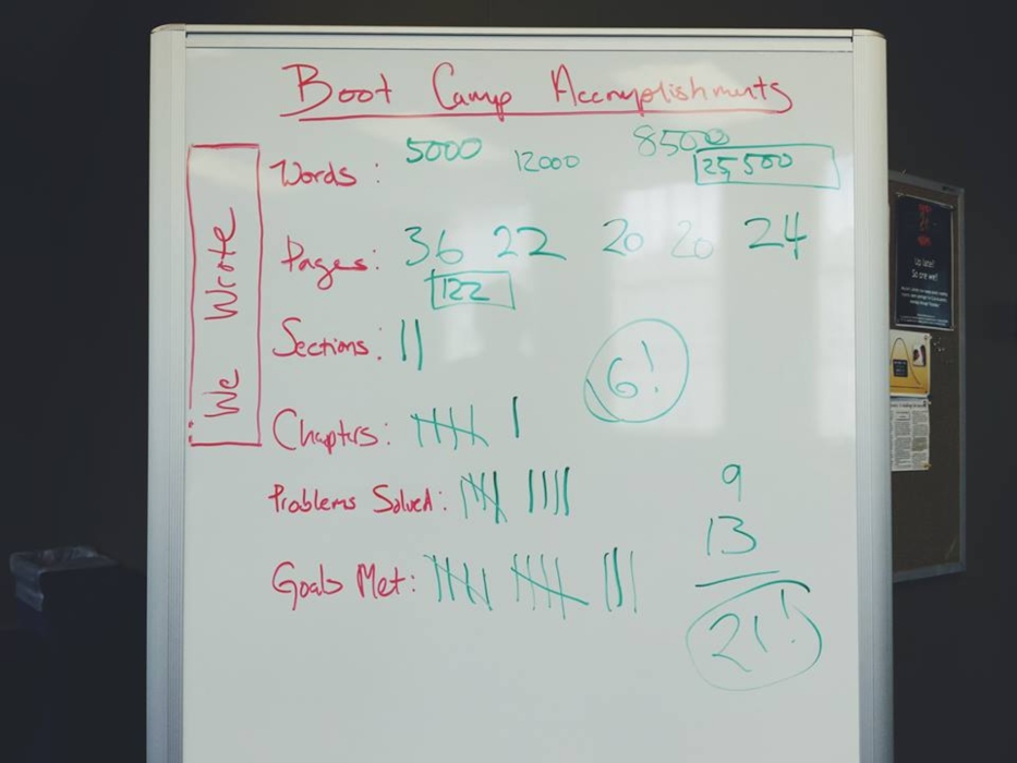 Dissertation Boot Camp goal board